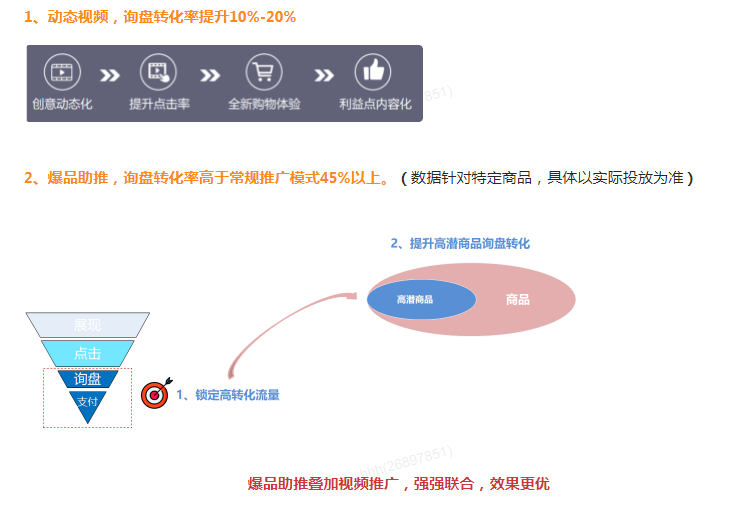 視頻大賽，雙重激勵等你來