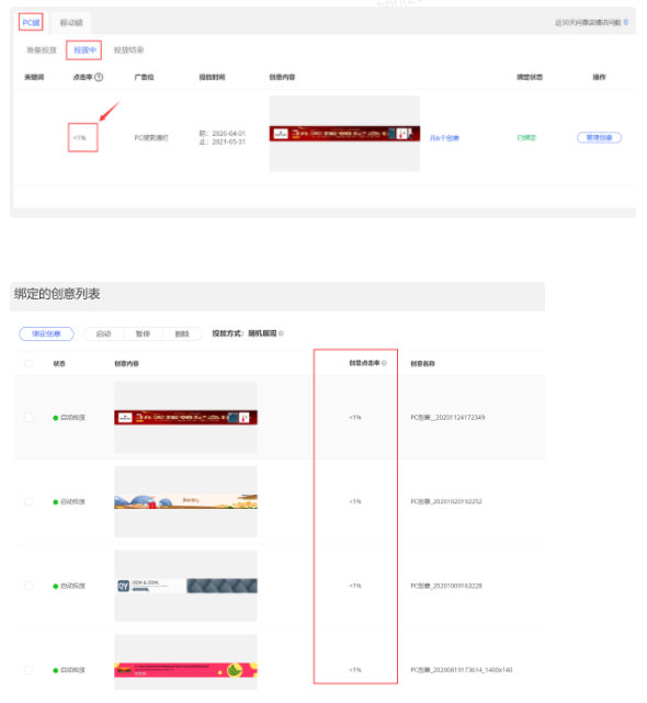 如何發(fā)現(xiàn)店鋪創(chuàng)意問(wèn)題？